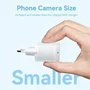 Vention Cargador de Pared GaN 20W con Puerto USB-C FEPL0-EU